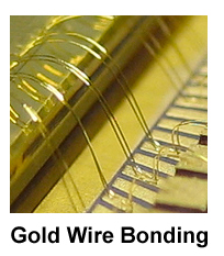 Goldwire